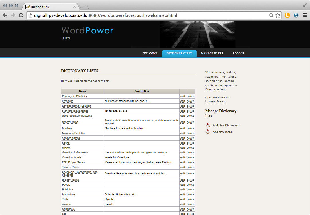 Wordpower Dictionary List